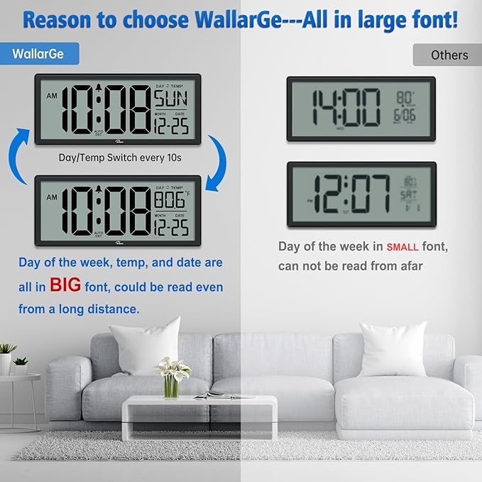 WallarGe 14.5'' Large Digital Wall Clock Battery Operated - Image 2