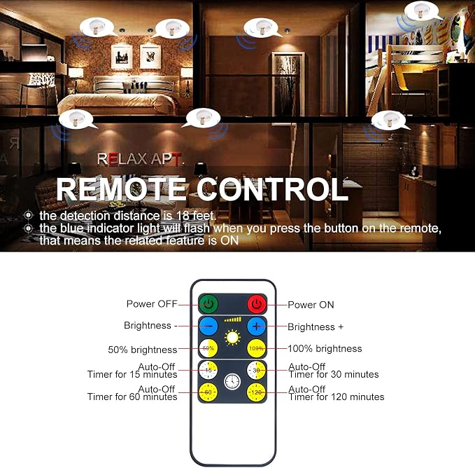HAMVIDNE LED Spotlight, Battery Powered Picture Lights, Uplighting Indoor - Image 3
