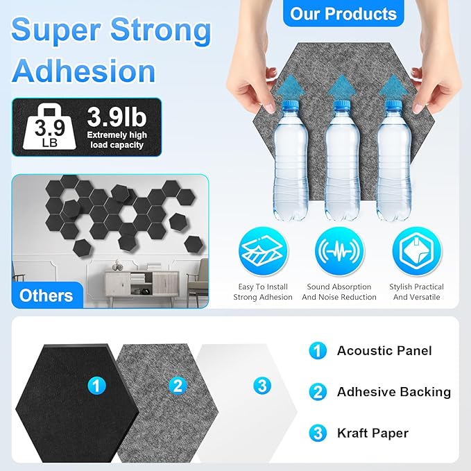 12 Pack Hexagon Acoustic Panels, Self-Adhesive Sound Deadening Panels, Sound - Image 4