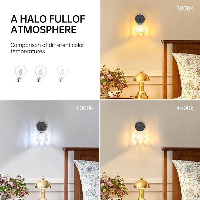 Shenmoyl Vintage Wall Sconce - Image 5