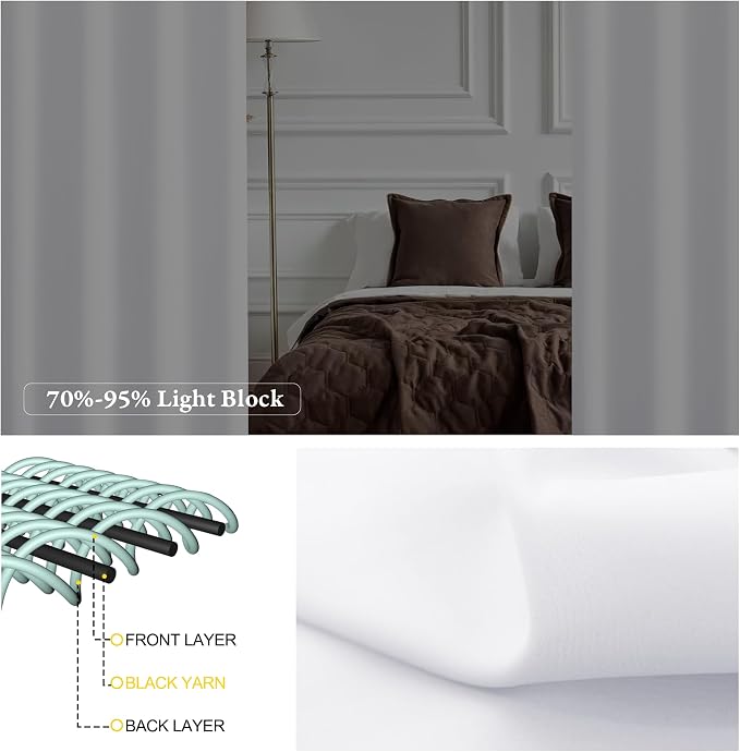 NICETOWN 1 Panel Blackout Door Curtain, Thermal Insulated Privacy Window - Image 4