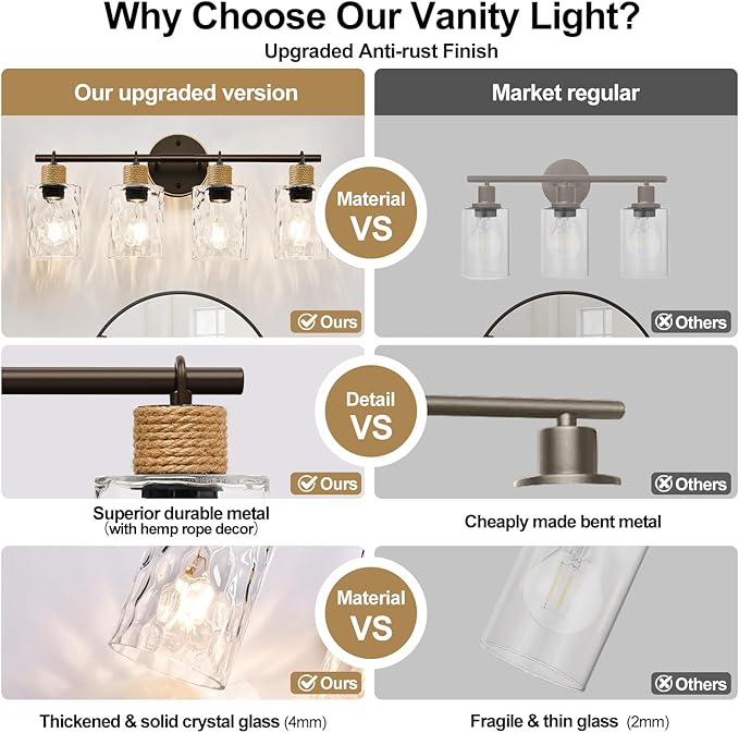 MOKATNG Bathroom Light Fixtures, 4-Light Coastal Vanity Lights - Image 2