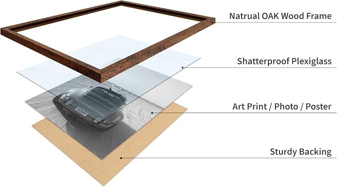 Poster Master Classic Car Poster - Image 4