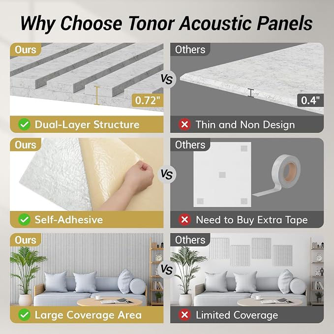 TONOR Dual-Layer Thickened Acoustic Wall Panels Self Adhesive, 8 pack - Image 3