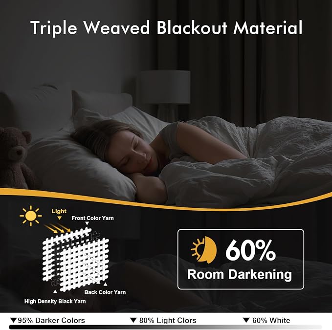 MIULEE Blackout Curtains for Bedroom Living Room 2 Panels, Thermal Insulated - Image 2