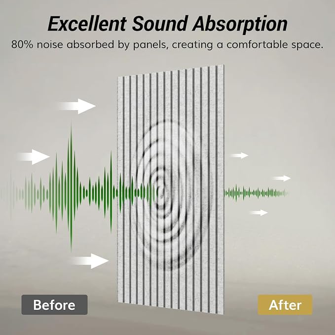 TONOR Bilayer Acoustic Panels Color Samples Pack, 3.86''x3.15''x0.72'' Adhesive - Image 4