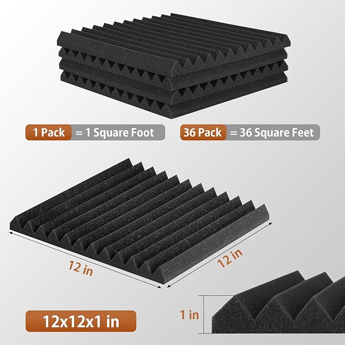 SD SODOCT 36 Pack Acoustic Foam Panels - Image 6