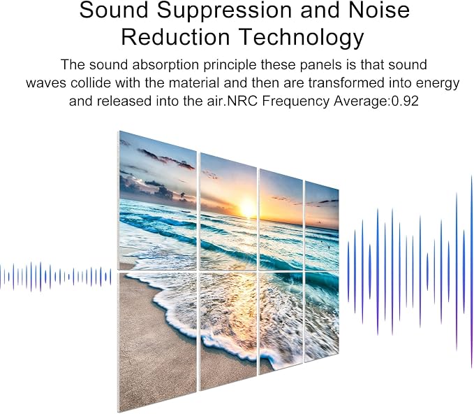 YPY Art Acoustic Panels Self Adhesive: Beach Wall Art Sound Proof Panel - Image 2