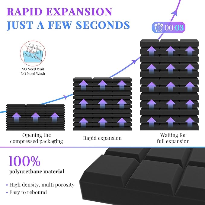 JBER 24 Pack 2" X 12" X 12" Acoustic Foam Panels, Soundproofing Wall Studio - Image 5