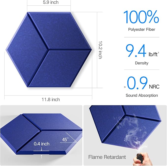 12 Pack Self-Adhesive Acoustic Panels 12" X 10" X 0.4" - Image 3