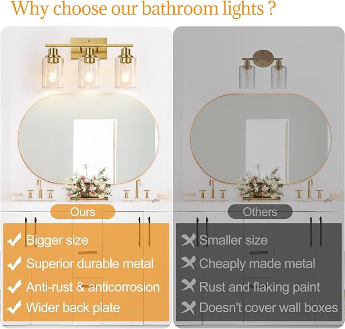 Indoi 3-Light Vanity Lights - Image 2