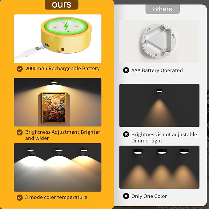 Narotood 6 Pack Picture Lights for Wall, Rechargeable Battery Operated Wall - Image 5