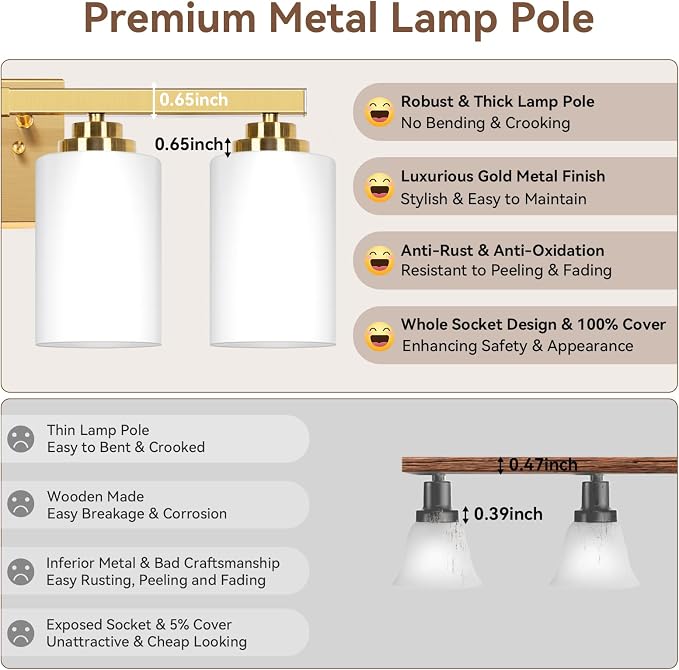 4-Light Bathroom Light Fixtures, Classic Wall Light Fixture - Image 5