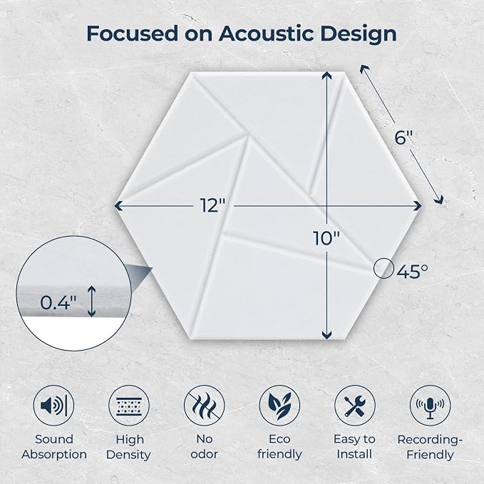 12 Pack Hexagon Acoustic Panels, Self-Adhesive Acoustic Wall Panels - Image 6