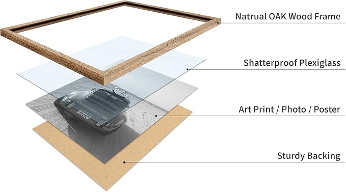 Poster Master Classic Car Poster - Image 4