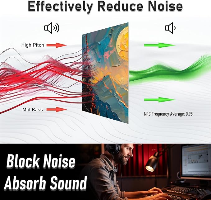 FurnoFlexArt Acoustic Panels Tiles Decorative Room Sound Proof Foam Absorbing - Image 4