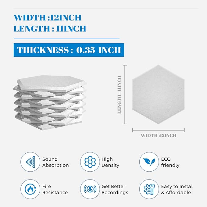 15 Pack Hexagon Sound Proof Foam Panels - Image 2