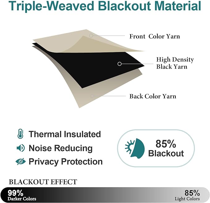 ChrisDowa Blackout Curtains 45 Inches Long - Image 4