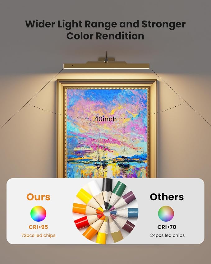 Wireless Picture Light Battery Operated, 13Hrs Service Life Art Display Light - Image 9