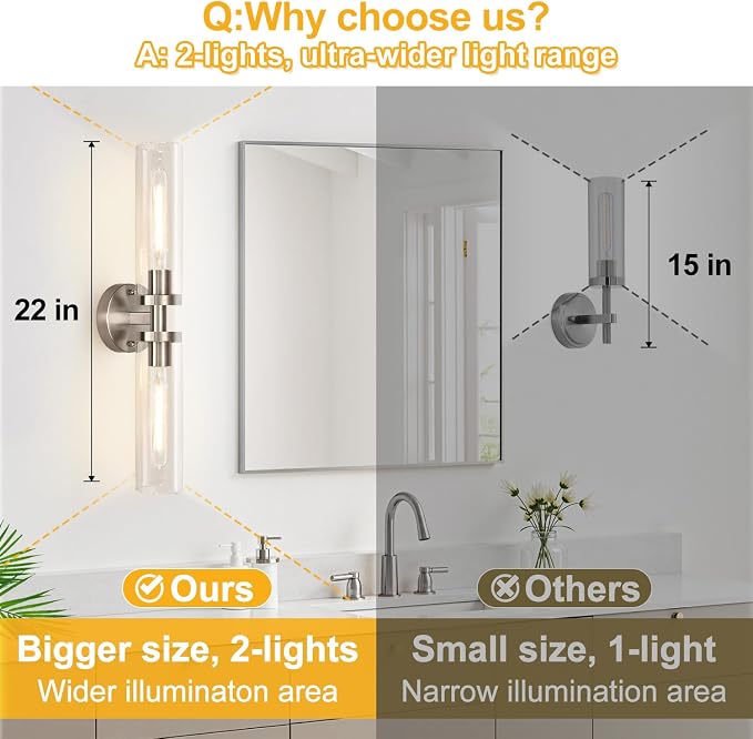 Indoi Brushed Nickel Wall Sconces, Hardwired Bathroom Sconces Vanity Light - Image 3