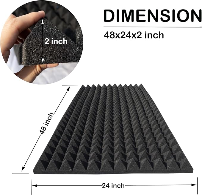 2 Pack Sound Proof Foam Panels for Walls, High Density Fire Resistant - Image 5