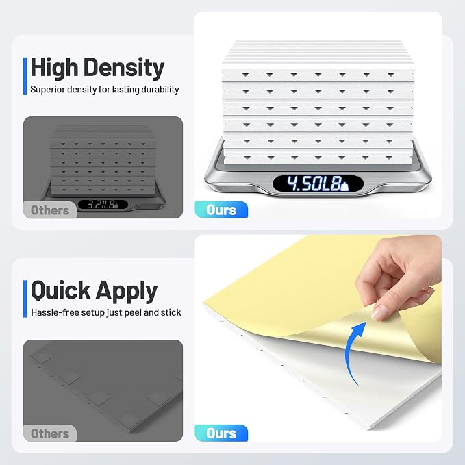 12 Pack Sound Proof Foam Panels - Image 6