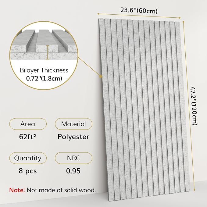 TONOR Dual-Layer Thickened Acoustic Wall Panels Self Adhesive, 8 pack - Image 2