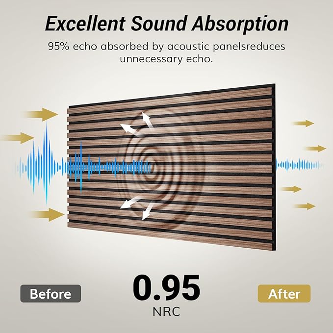 TONOR Dual-Layer Thickened Acoustic Wood Wall Panels Self Adhesive, 4 Pack - Image 4