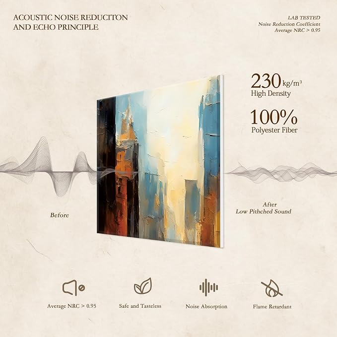 JBER 6 Pack Art Acoustic Panels, 72×48Inches Soundproof Wall Panels, Large - Image 3