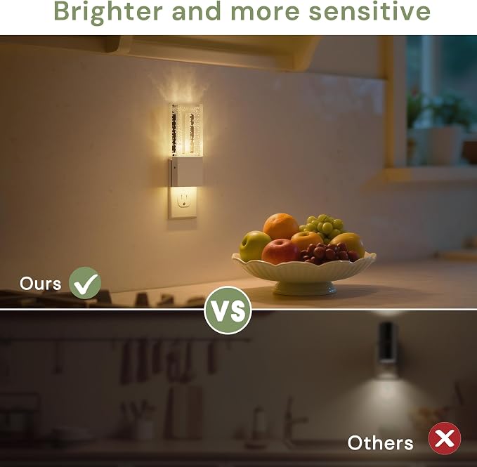 L LOHAS LED Night Light Plug in, 2 Pack Foldable Night Lights Plug into Wall - Image 6
