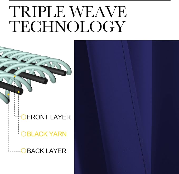 NICETOWN Blackout Curtains for Bedroom, 1 Pair, 62 by 63-inch, Window Treatment - Image 3