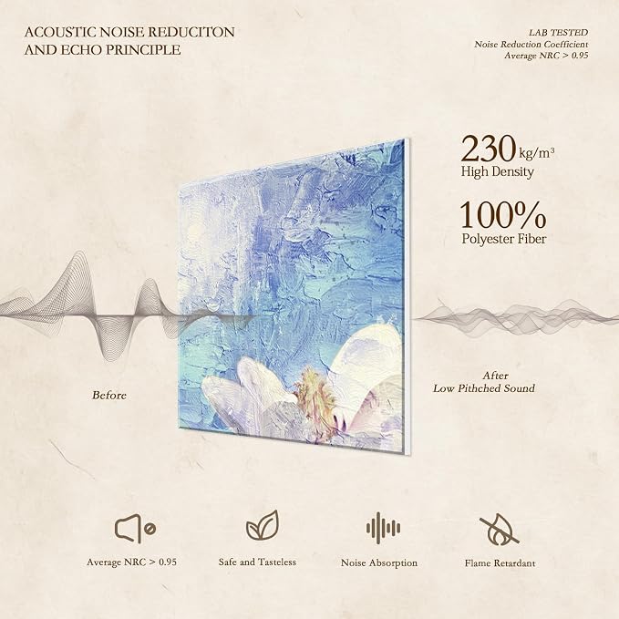 JBER 6 Pack Art Acoustic Panels, 47.2×27 Inches Soundproof Wall Panels - Image 3