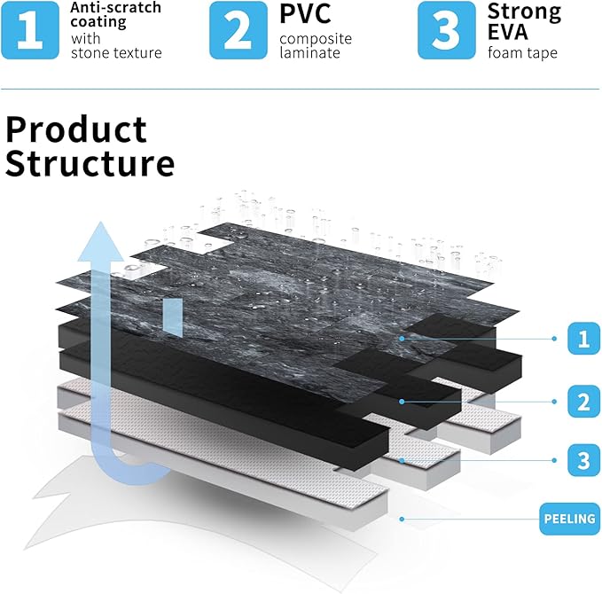 Art3d 10-Sheet Peel and Stick Backsplash PVC Wall Tile, Stickon Tile - Image 3