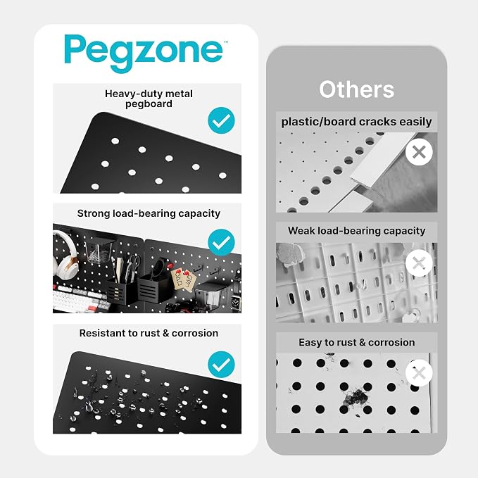 PEGZONE Pegboard Wall Organizer Combination Kit, Overall 33.1"x25.4" Metal - Image 2