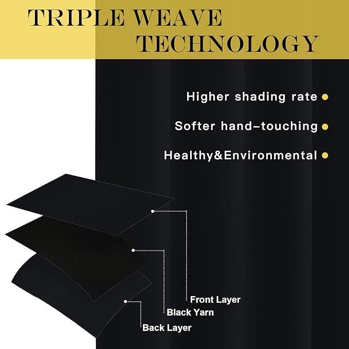 NICETOWN Black Blackout Curtain 90 inch Length - Image 3
