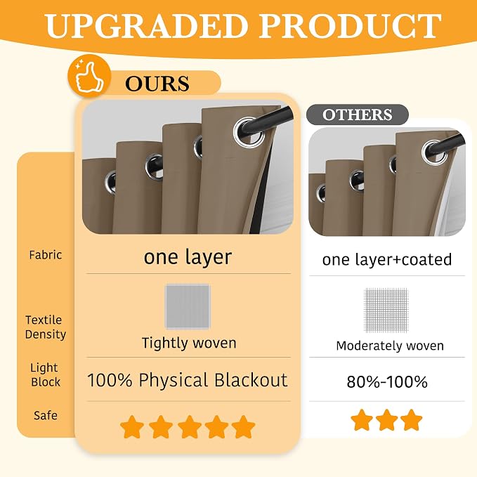 RYB HOME 100% Blackout Room Divider Curtains - Image 2
