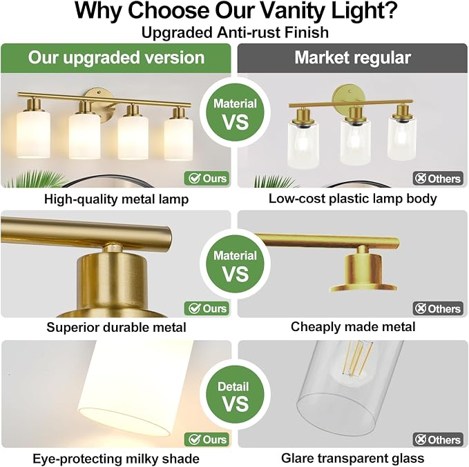 Zarbitta 4-Light Bathroom Light Fixtures, Brushed Gold Modern Vanity Lights - Image 4