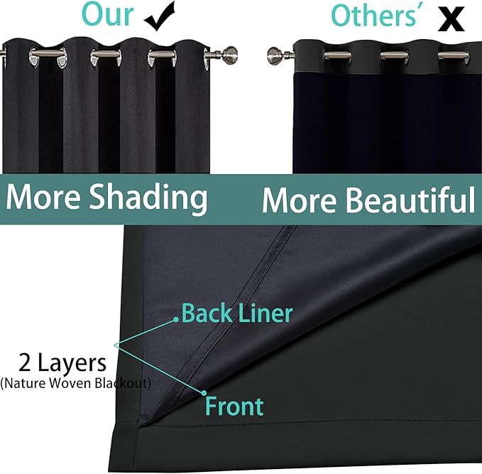 Yakamok 63 Inch Length 100% Blackout Curtains - Image 5