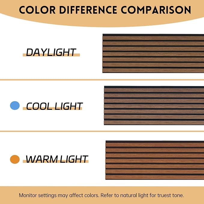RITOLLO 4 Pack Wood Panels for Wall - Image 7