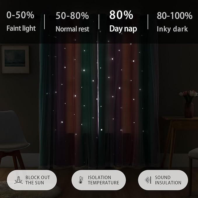 XiDi Curtains for Bedroom Decor, Kids Room Curtains for Girls Rainbow Colour - Image 6