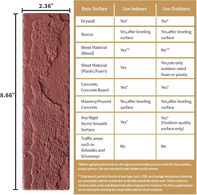 100 Vintage Red Faux Brick Wall Tiles, 3D Thin Brick Veneers - Image 5