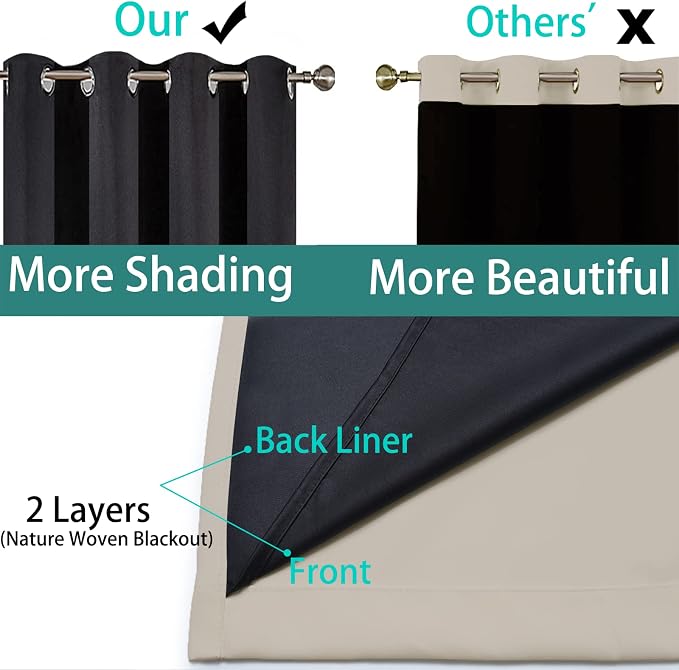 Yakamok 100% Blackout Curtains 63 Inches Long, 2 Thick Layers Heat and Full - Image 5