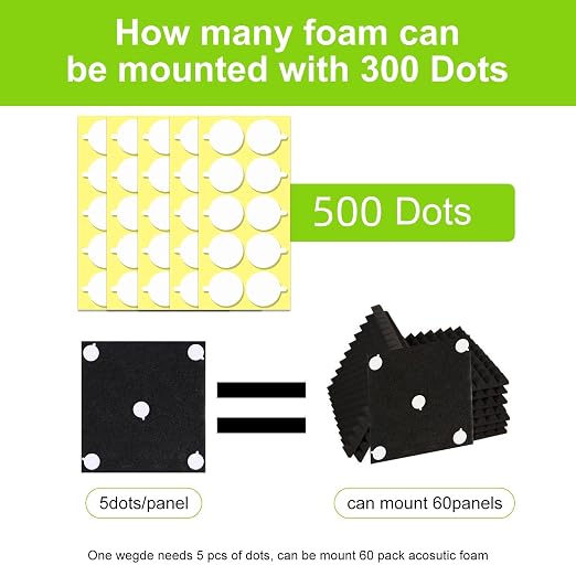 500Pcs Acoustic Foam Panels Tape, Removable Mounting Tape - Image 2
