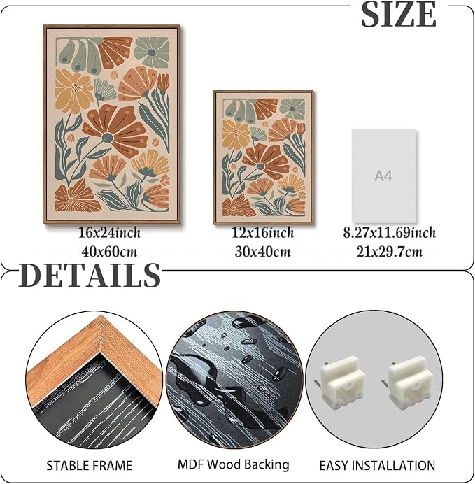 KISSFOX Framed Canvas Wall Art Abstract Floral Botanical Print Set of 3 Green - Image 3