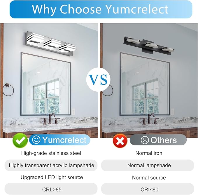 LED Vanity Lights 20in Bathroom Lights Fixtures over Mirror 3 Light LED - Image 4