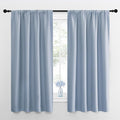 NICETOWN Kitchen Curtains, Short Blackout Drapes, Vintage Blue, Thermal by NICETOWN