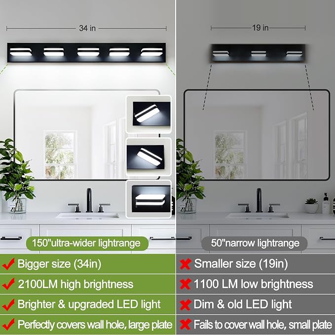 360° Rotate LED Bathroom Vanity Light Fixtures, 2100LM Acrylic Matte Black - Image 5