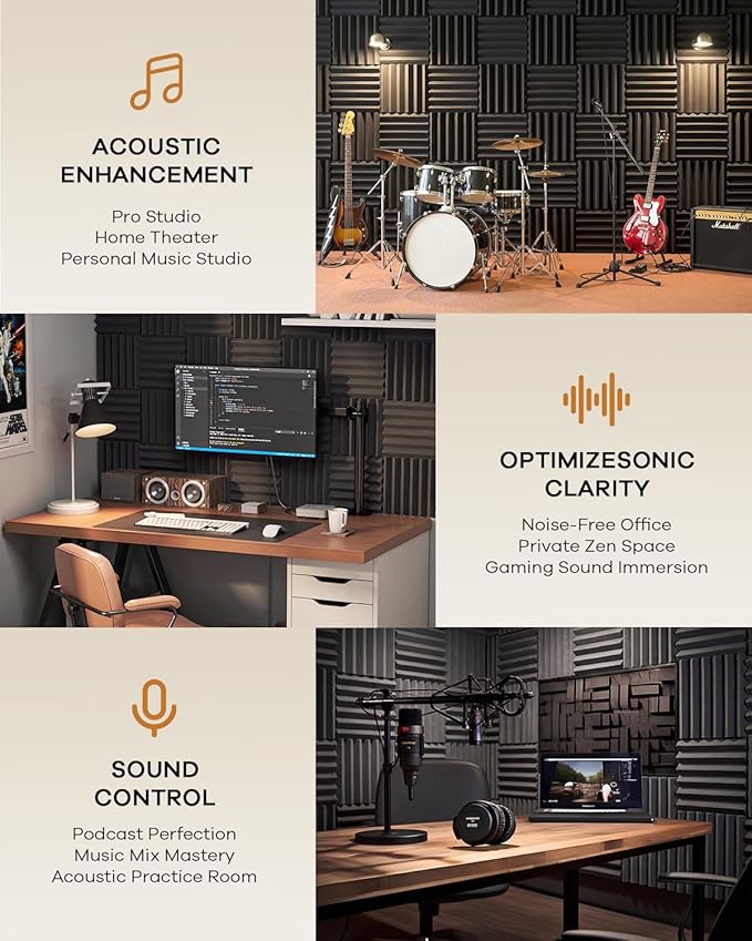 SD SODOCT 36 Pack Wedge Acoustic Foam Panels, Self-Adhesive Sound Proof Foam - Image 7