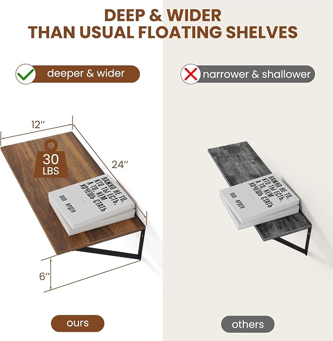 Heimlove 12 Inch Deep Floating Shelves - Image 3