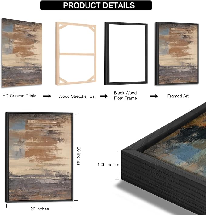 ASDCEUTICALS Large Canvas Wall Art - Image 5